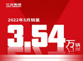 米乐m6
集团：5月销售3.54万辆，环比增长近30%